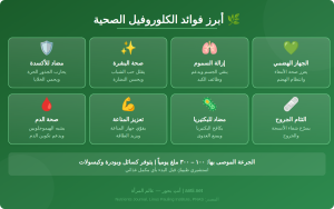 فوائد الكلوروفيل الصحية الثمانية - مضاد للأكسدة، صحة البشرة، إزالة السموم، الجهاز الهضمي، صحة الدم، تعزيز المناعة، مضاد للبكتيريا، التئام الجروح